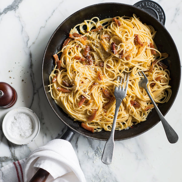 SPAGHETTI ALLA CARBONARA (missing: SEO, link)